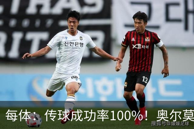 每体：传球成功率100%！奥尔莫满分表现锁主力再获国家队征召